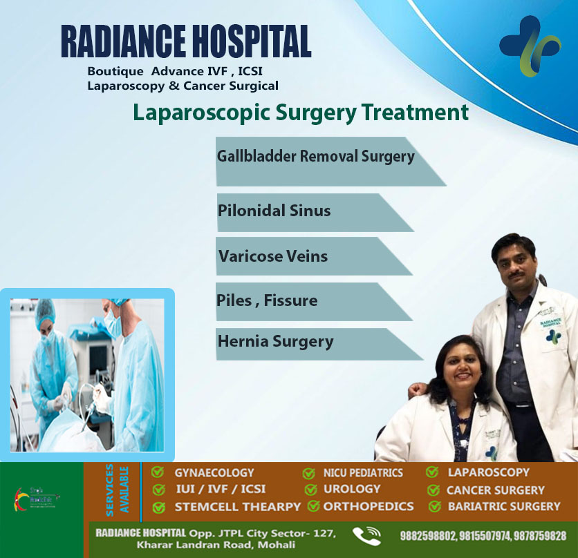 Best Laparoscopy Surgery Mohali \/ Best Laparoscopic Surgeon In Mohali