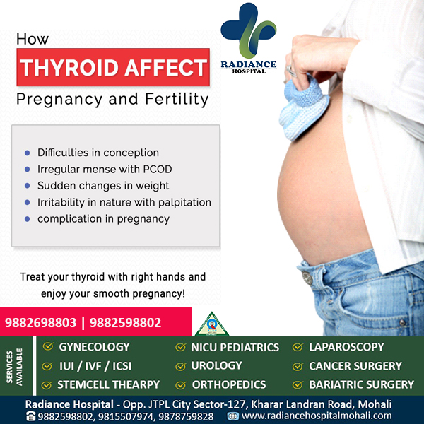 How Will Thyroid Affect Pregnancy