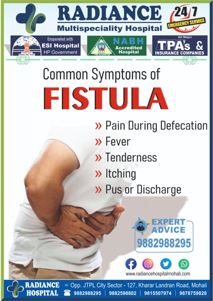 anal-fistula-surgery-in-mohali