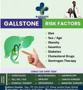 Risk Factors of Gallbladder Stone